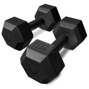 TREX SPORT Hanteln Set | Kurzhanteln 2er Set 2 kg-20 kg | Hanteln Frauen & Männer Set Dumbbell Set