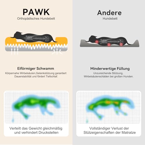 Pawk Orthopädisches Hundebett Grosse Hunde, Vierseitiges Nackenrolle Kissen Hundebett Orthopädisch, Memory Foam Hundekorb XL Wasserdicht rutschfest, Hundebetten Abnehmbar und Waschbar – Bild 6