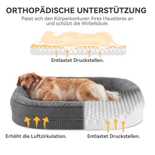 Pawk Orthopädisches Hundebett Grosse Hunde, Vierseitiges Nackenrolle Kissen Hundebett Orthopädisch, Memory Foam Hundekorb XL Wasserdicht rutschfest, Hundebetten Abnehmbar und Waschbar – Bild 3