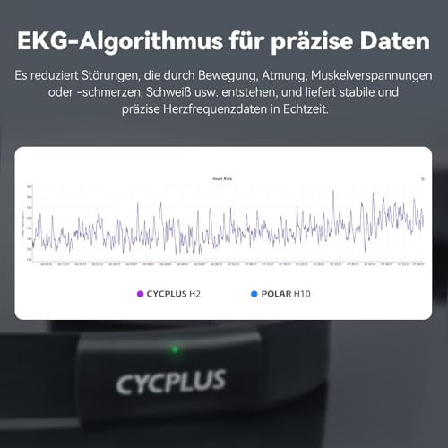 CYCPLUS H2Pro Brustgurt Herzfrequenzmesser, Bluetooth & ANT+ HR-Sensor mit 500h Batterielaufzeit, IPX7 Wasserdicht & Staubdicht, Kompatibel mit Strava/CYCPLUS Fit App – Bild 3