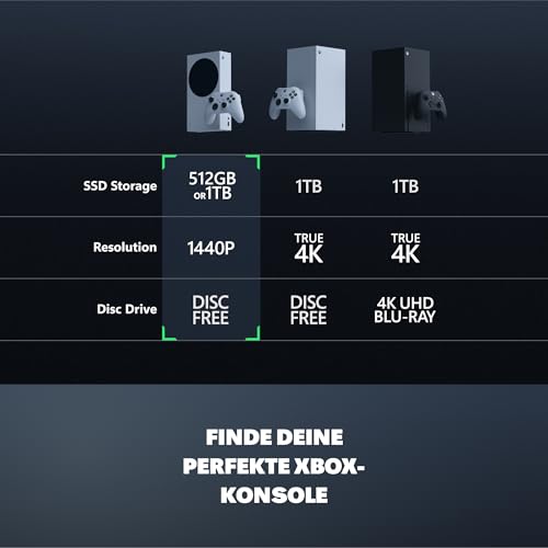 Xbox Series S - 1TB - Robot White – Bild 6