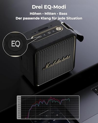 MG II Bluetooth Lautsprecher 40W, Tiefer Bass mit DSP, RGB Licht, IPX7 Wasserdicht, Dual-Treiber,17H+ Akku, TWS Stereo,3 EQ-Modi, Type-C Laden, AUX/TF/USB, Tragbarer Outdoor Speaker(Schwarz & Messing) – Bild 6