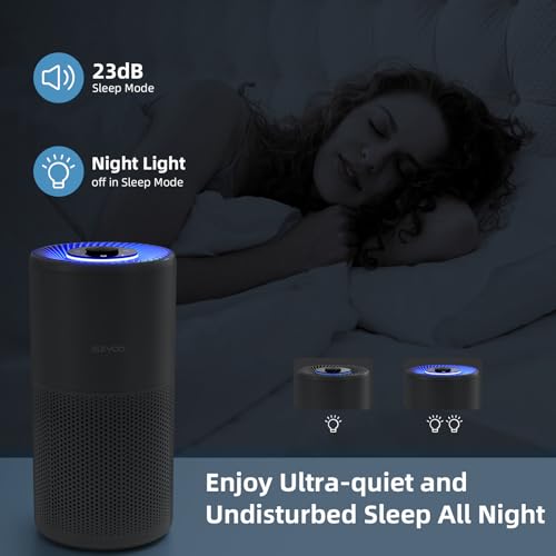 Luftreiniger für große Räume bis zu 102 m² ideal für Schlafzimmer in nur 1 Stunde, H13 True HEPA Luftreiniger reduziert effektiv 99,97% Rauch, Feinstaub und Tierhaare. Inklusive 4 Ersatz-Vorfiltern – Bild 6