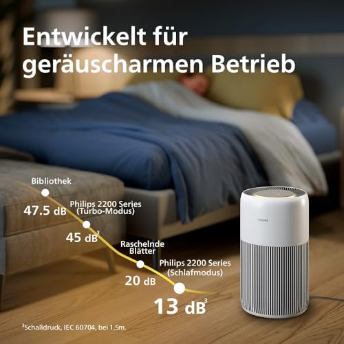 Dehner Lieblinge Wellensittichfutter, 5 kg – Bild 3