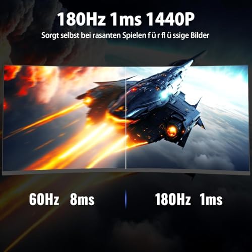 Minifire Gaming Curved Monitor 32 Zoll 180Hz, 2K WQHD(2560 x 1440), 1500R,1ms(MPRT), AMD FreeSync, sRGB 125%, VESA,2xHDMI 2.0 / 2xDP (180Hz), Augenpflege - MFG32C3Q – Bild 4