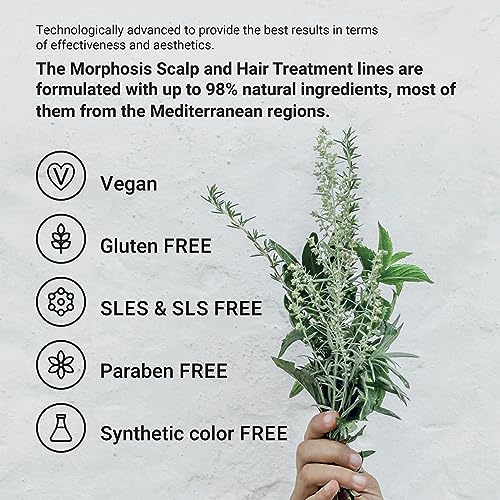 Framesi | New Morphosis Hair Treatment Line | Sublimis Pure Oil 100 ml – Bild 3