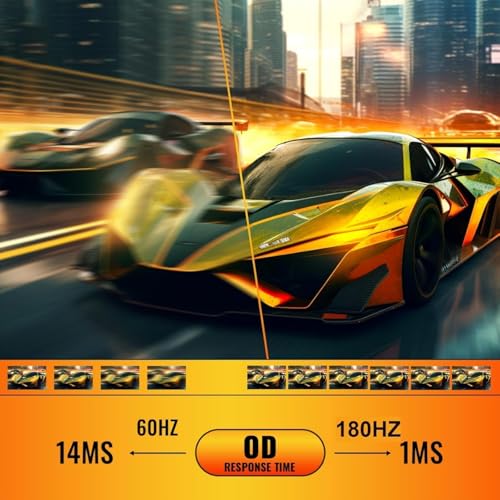 Minifire 27 Zoll FHD 180Hz Gaming Monitor - 1ms mit 1080p Fast IPS Panel | PC Monitor Gaming, AdaptiveSync, HDR 10, Low Blue Light, Fadenkreuz & Blacklevel Adjust | 2 × HDMI 2.0 & DP 1.4 (MFG27F2) – Bild 5