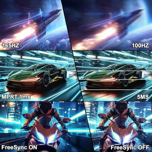 Minifire 34" UWQHD Curved Gaming Monitor 165Hz(DP),3440 x 1440, Curved 1500R,1ms(MPRT),Pip/PBP,FreeSync,HDR, 300nits, sRGB 125%, DCI-P3 95%,VA Panel,2xHDMI 2.1(TMDS) 1xDP 1.4 Ports MFG34C5Q – Bild 6