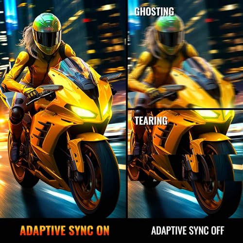 Minifire 27 Zoll FHD 180Hz Gaming Monitor - 1ms mit 1080p Fast IPS Panel | PC Monitor Gaming, AdaptiveSync, HDR 10, Low Blue Light, Fadenkreuz & Blacklevel Adjust | 2 × HDMI 2.0 & DP 1.4 (MFG27F2) – Bild 6