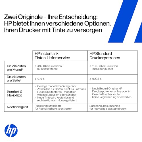 HP DeskJet 4320 Multifunktionsdrucker, 3 Monate gratis drucken Instant Ink inklusive, Drucker, Kopierer, Scanner, WLAN, Automatischer Vorlageneinzug – Bild 6