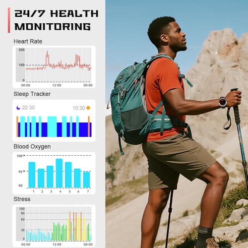 Motast Militär Smartwatch Herren,Präzise GPS,15 Tage Akku, Fitness Tracker mit 175 Plus Sportmodi, 5ATM Wasserdicht Fitnessuhr mit Schlafmonitor für iOS/Android – Bild 6