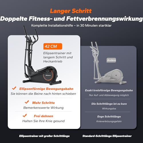 MERACH Crosstrainer für Zuhause mit 42 cm Schrittlänge, Ultraleise Ellipsentrainer mit Magnetwiderstand, 16 Widerstandsstufen, für Effektives Ausdauertraining, Eigener App, Belastbar Bis 150 kg – Bild 5