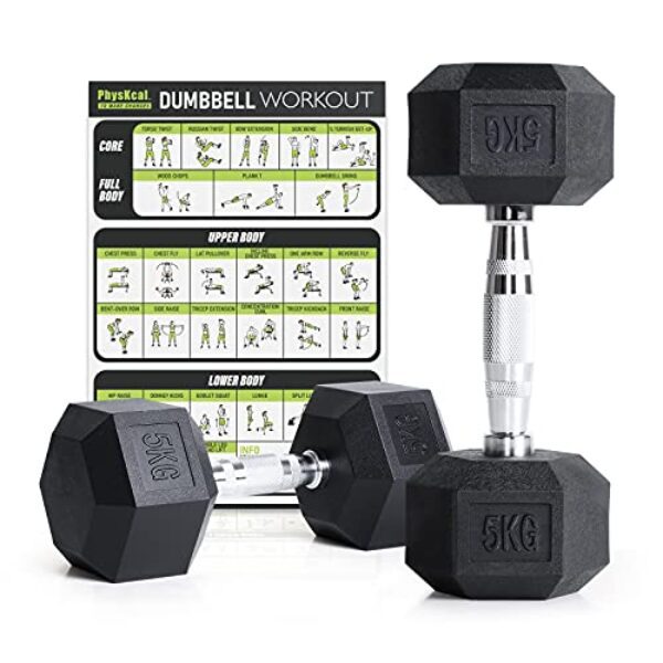 PhysKcal Hexagon Hanteln Poly-Gummierte | 2,5-30 kg | Rutschsicher Ummantelt | Ergonomische Verchromte Griffe | Kurzhantel-Set | Dumbbells Set
