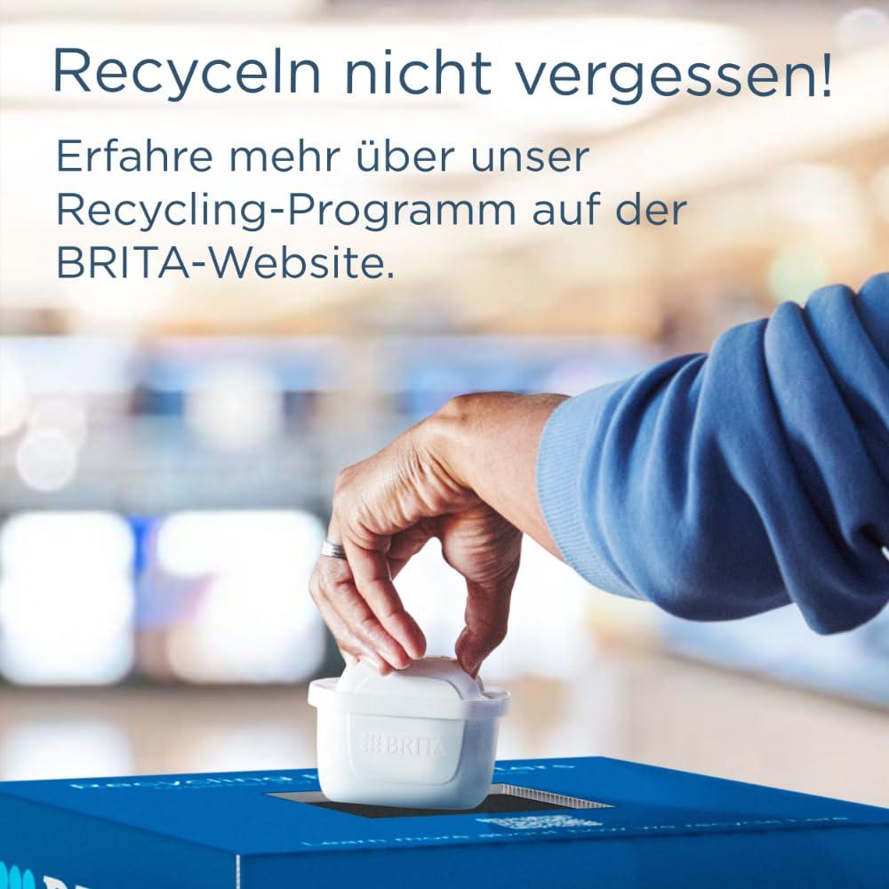 Unsere Erfahrung mit dem BRITA Glasfilter: Nachhaltig & Smart