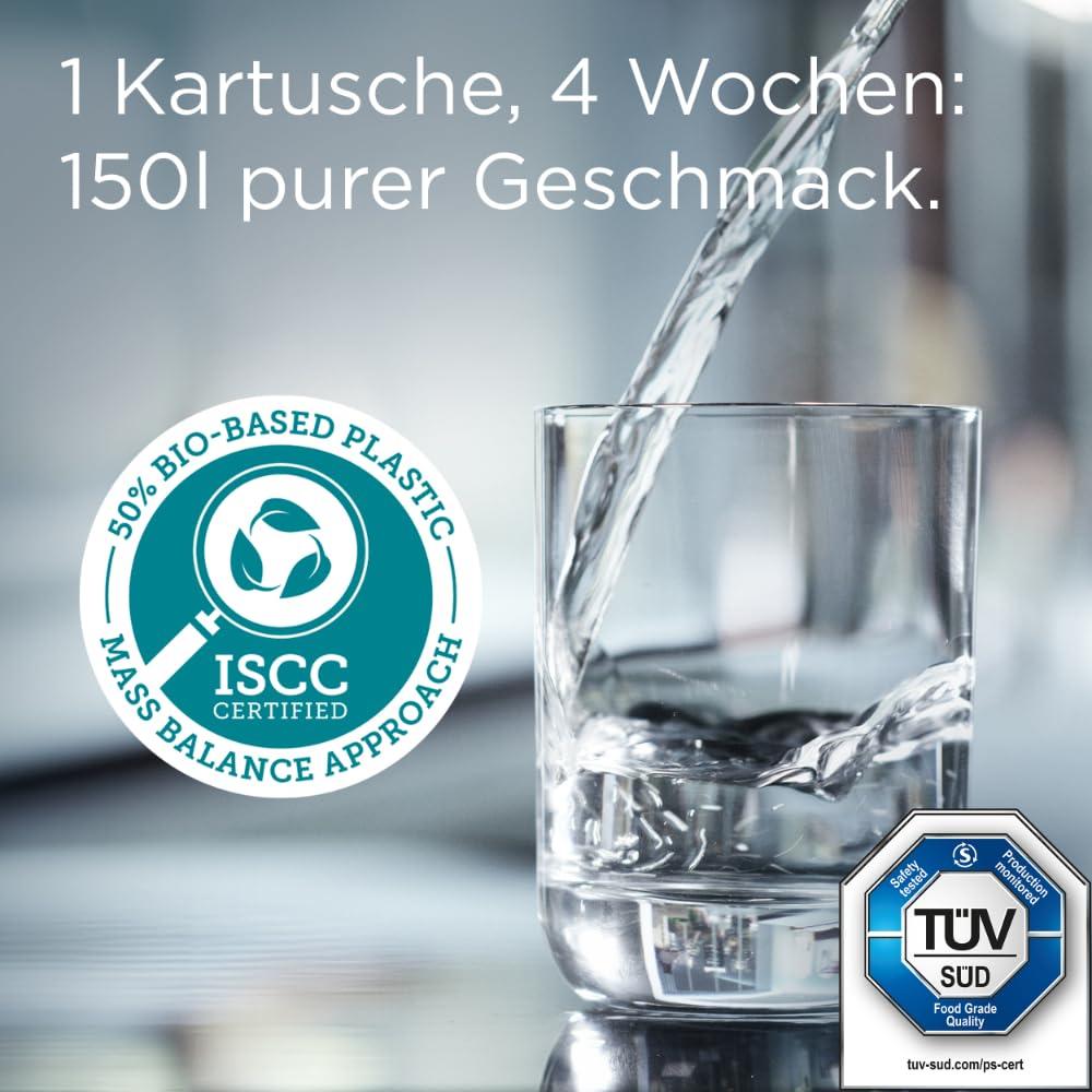 Unsere Erfahrung mit dem BRITA Glasfilter: Nachhaltig & Smart