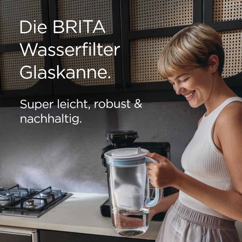 Unsere Erfahrung mit dem BRITA Glasfilter: Nachhaltig & Smart