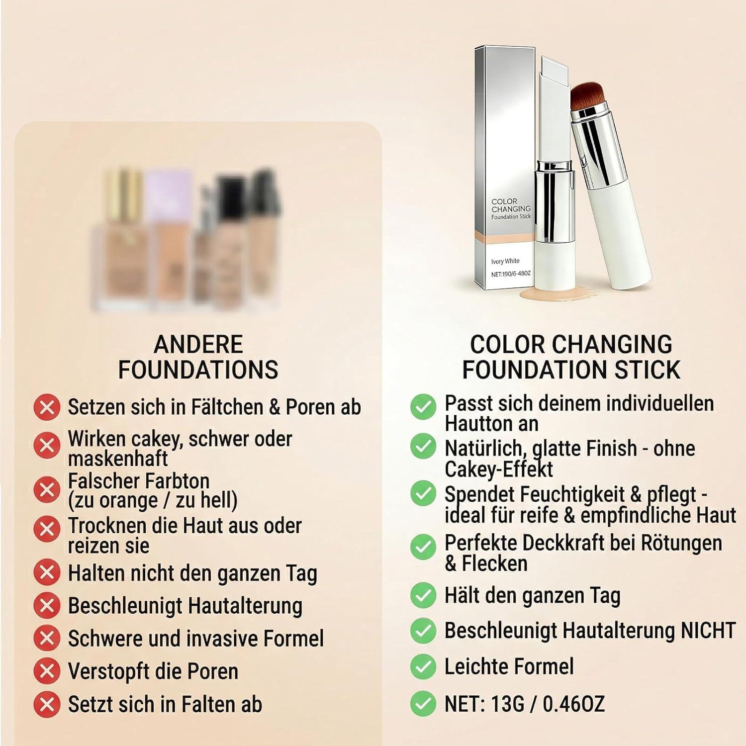 Unsere Erfahrung mit Faccelove: Natürlicher Glow für reife Haut