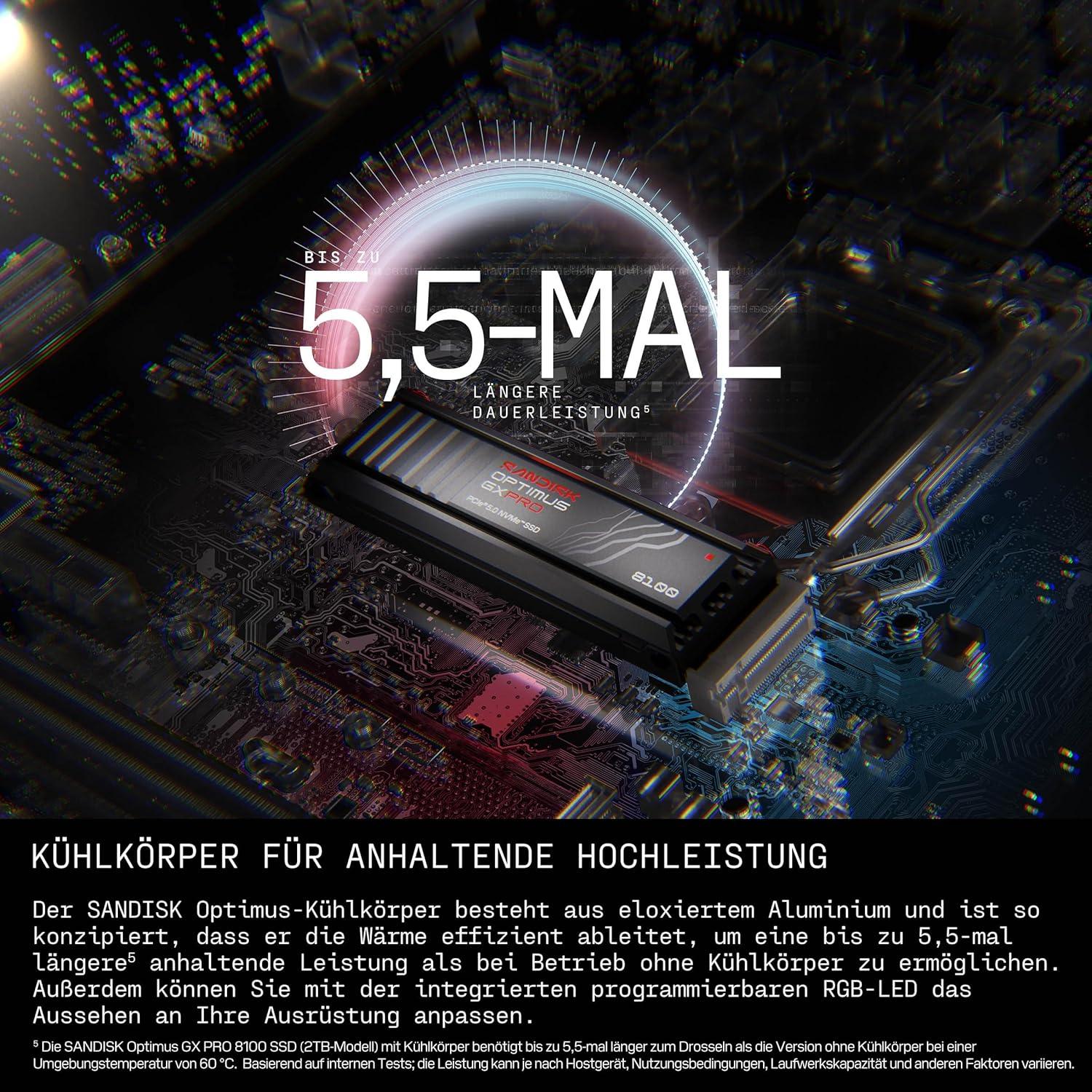 SANDISK Optimus GX PRO 8TB: Unsere Erfahrung mit PCIe Gen 5 SSD
