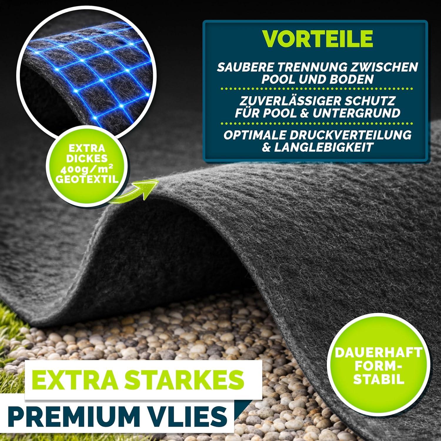 Unsere Erfahrung mit der tillvex® Premium Pool-Unterlage 400 cm rund