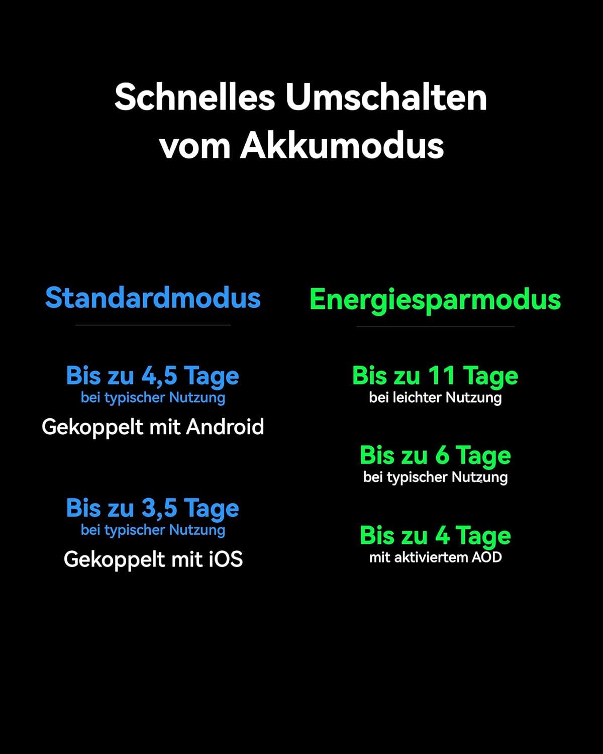 Huawei Watch Ultimate 2: Unsere ehrliche Einschätzung zu Luxus & Technik