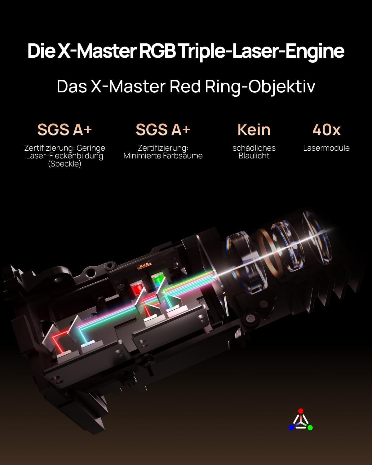 XGIMI Horizon 20 Max: Unser Erlebnis mit dem 4K Laser-Projektor